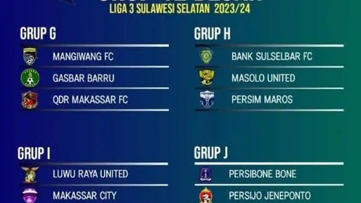 Jadwal Terbaru 12 Besar Liga 3 Sulsel, Persibone Bersaing Persijo dan Perssin Sinjai