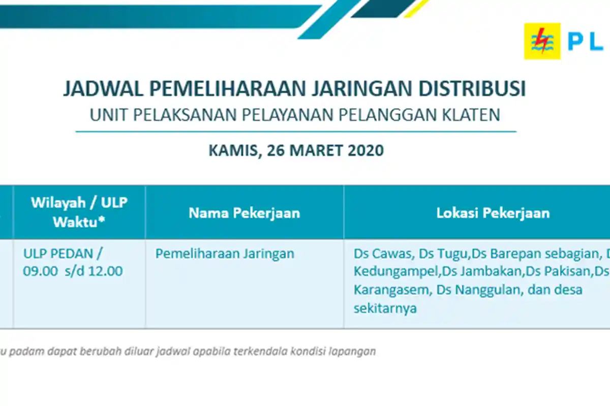 Info Pemeliharaan Jaringan Listrik Cawas PLN ULP Pedan Klaten, Kamis 26 Maret 2020