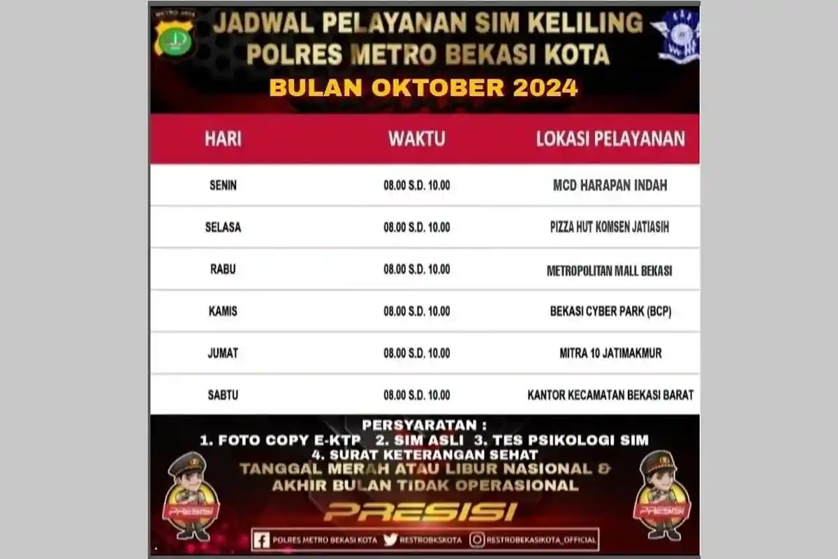 SIM Keliling Kota Bekasi, Kamis 31 Oktober 2024 di Bekasi Cyber Park Sampai Pukul 10.00
