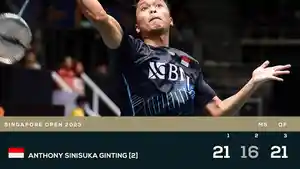 Anthony-Sinisuka-Ginting-kalahkan-Li-Shi-Feng-dengan-skor-21-19-16-21-dan-21-12.jpg