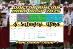Daftar-Dana-BOSP-Tahun-2025-di-Sulawesi-Utara-Berikut-Rincian-Penyaluran-Tahap-1.jpg