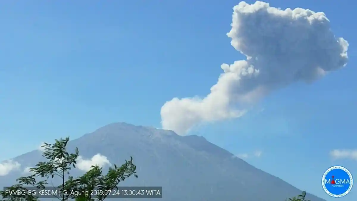Arti Mimpi Berjalan di Gunung, Melihat Gunung Berapi Pertanda Baik