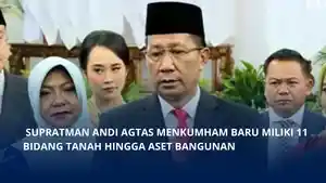 Harta-kekayaan-Menteri-Hukum-dan-Hak-Asasi-Manusia-Menkumham-baru-Supratman-Andi-Agtas.jpg