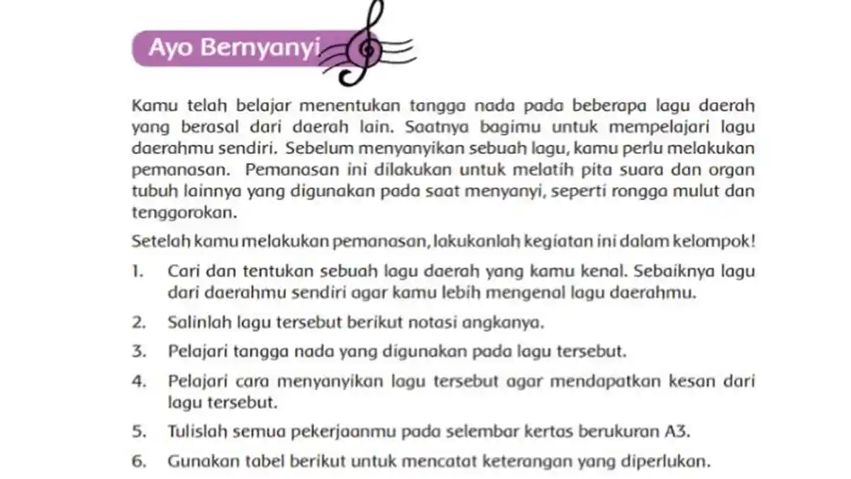 Kunci Jawaban Tema 6 Kelas 5 SD Halaman 65 Kurikulum 2013: Ayo Bernyanyi