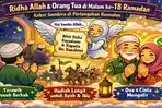 Keutamaan Salat Tarawih Malam Ke-18: Keberkahan Ridha Allah bagi Orang Tua
