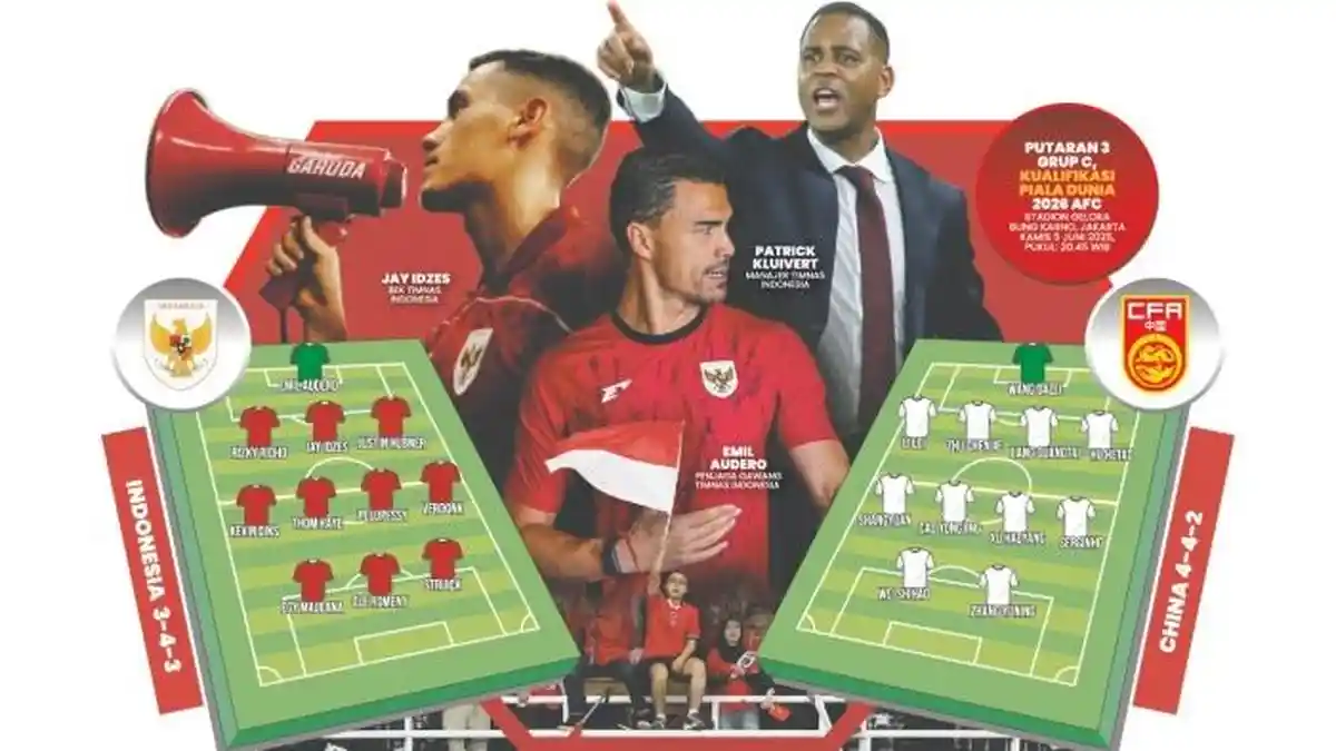 Prediksi Susunan Pemain Timnas Indonesia vs China, Patrick Kluivert Turunkan Trio SOV di Lini Serang