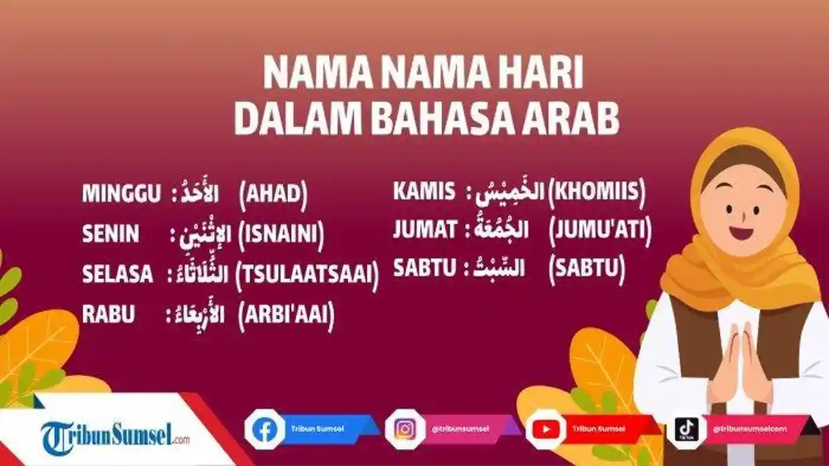 Daftar Nama-nama Hari dalam Bahasa Arab Lengkap dengan Ejaan dan Terjemahan Indonesia