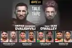 Jadwal-UFC-316-Sabtu-7-juni-2025-waktu-Amerika-Serikat-atau-Minggu-pagi-WIB.jpg