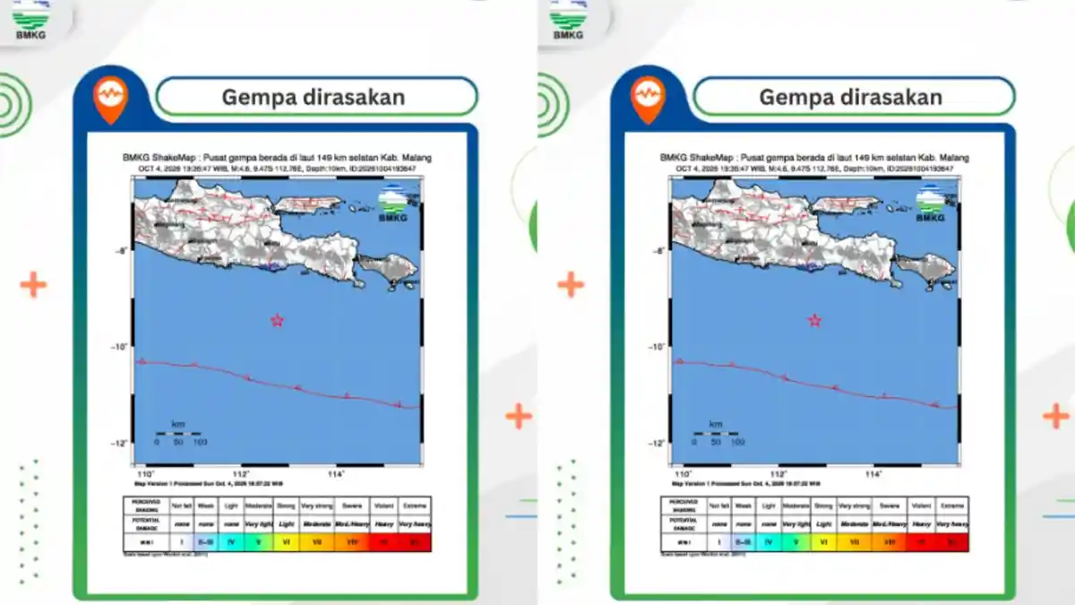Gempa Guncang Malang, Terasa hingga Blitar, Tulungagung dan Trenggalek