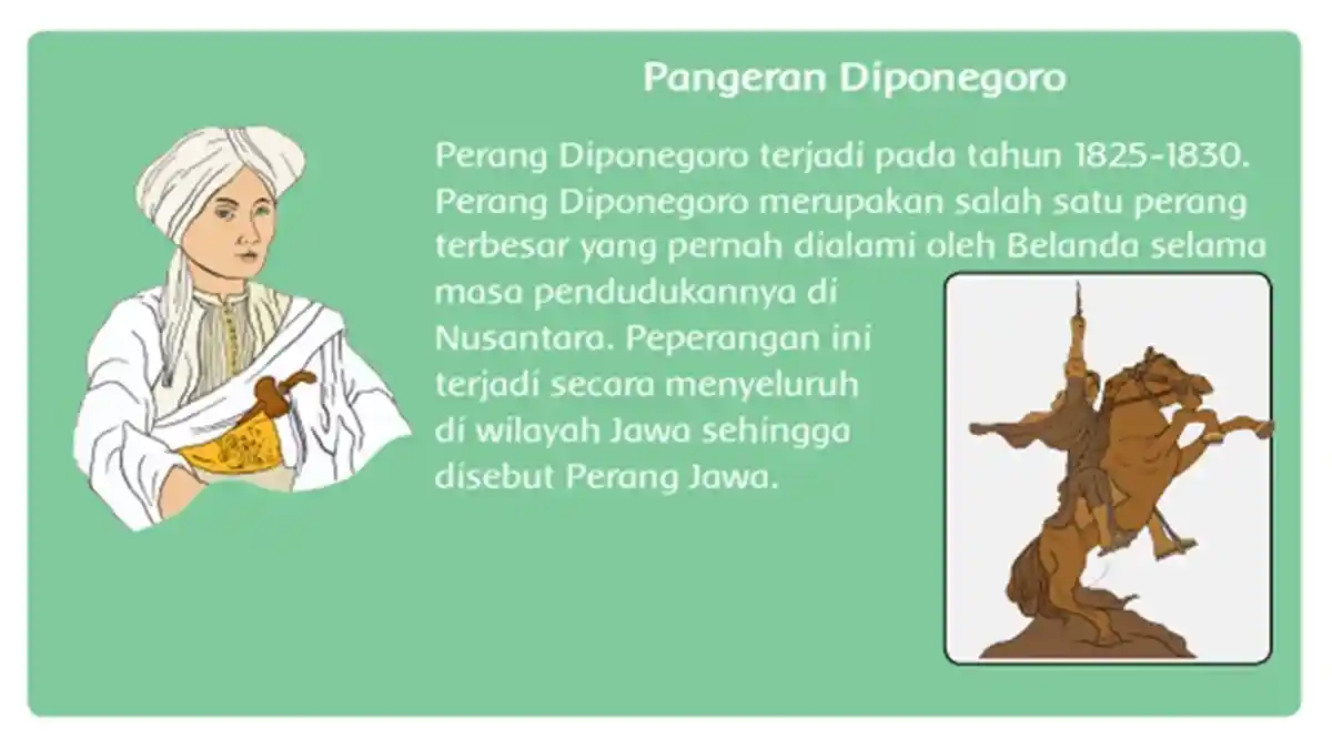Buatlah Peta Pikiran Mengenai Pangeran Diponegoro! Ini Jawaban Tema 5 Kelas 4 Halaman 47 48 49 50