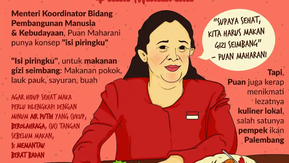 Tak Perlu Malu Bawa Bekal