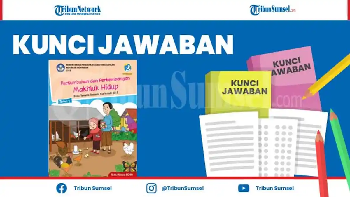 Mengapa Kita Harus Saling Menghargai Perbedaan? Kunci jawaban Tema 1 Kelas 3 SD/MI Halaman 85