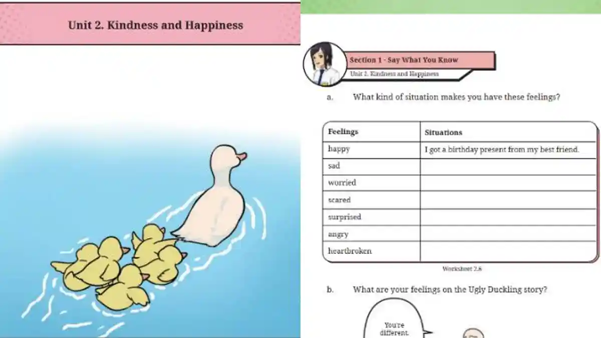 Kunci Jawaban Bahasa Inggris Kelas 8 SMP Kurikulum Merdeka Unit 2 Worksheet 2.6 Halaman 87