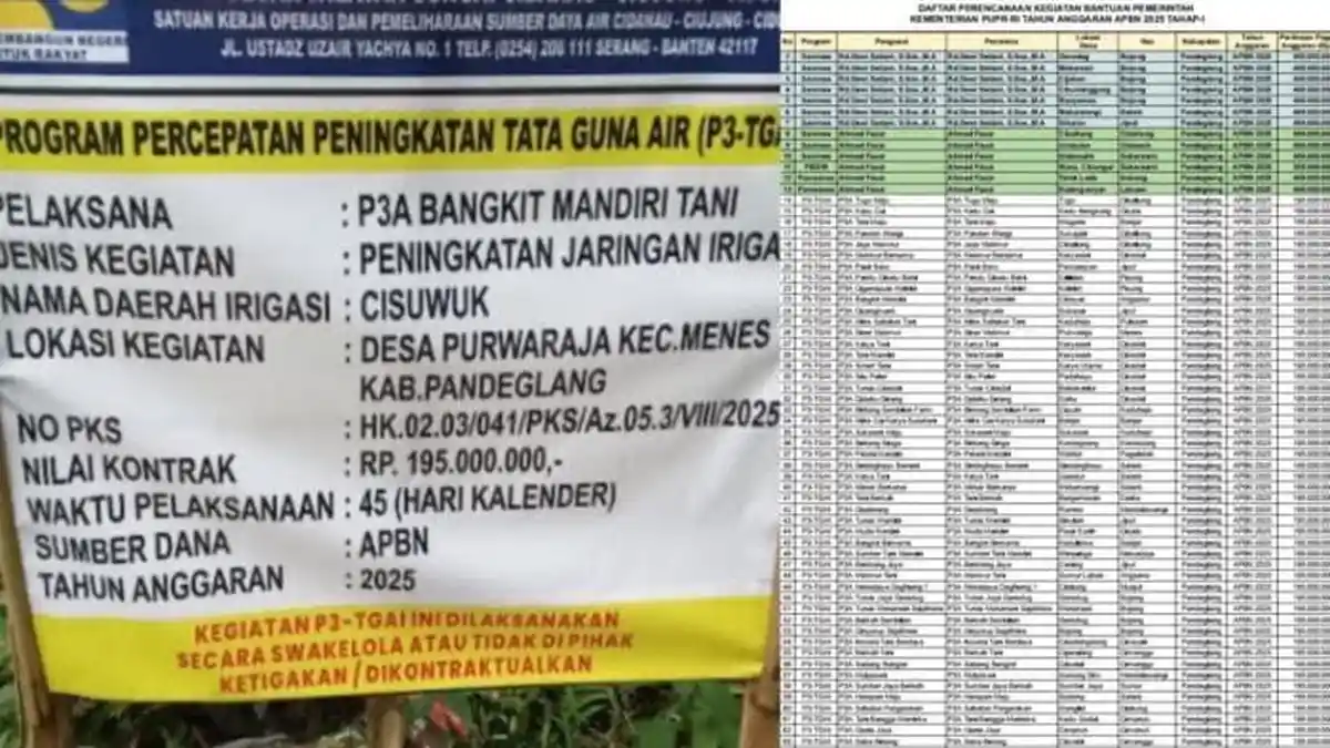 Kejati Banten Kumpulkan Data-data Terkait Polemik Program P3-TGAI di Pandeglang