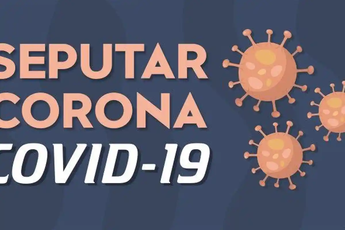 UPDATE Corona di Padang, Per 15 Mei 2020 Tembus 249 Positif, 45 Sembuh dan 16 Meninggal Dunia
