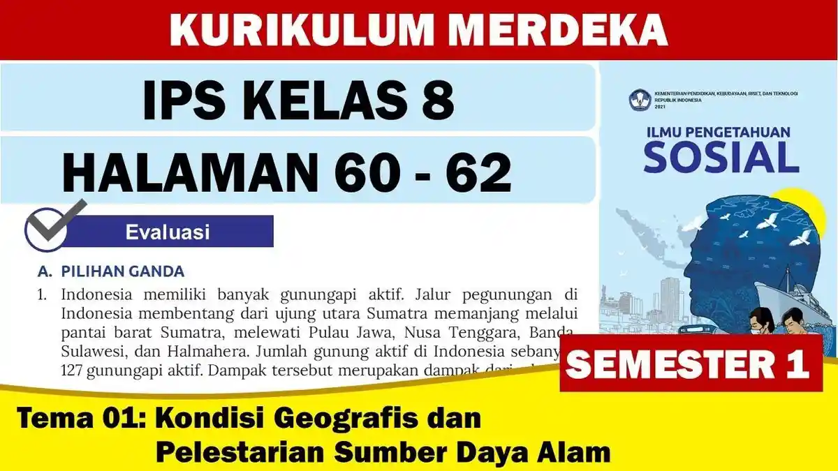 Kunci Jawaban IPS Kelas 8 Halaman 60 61 62 Kurikulum Merdeka, Tema 1: Kondisi Geografis dan SDA