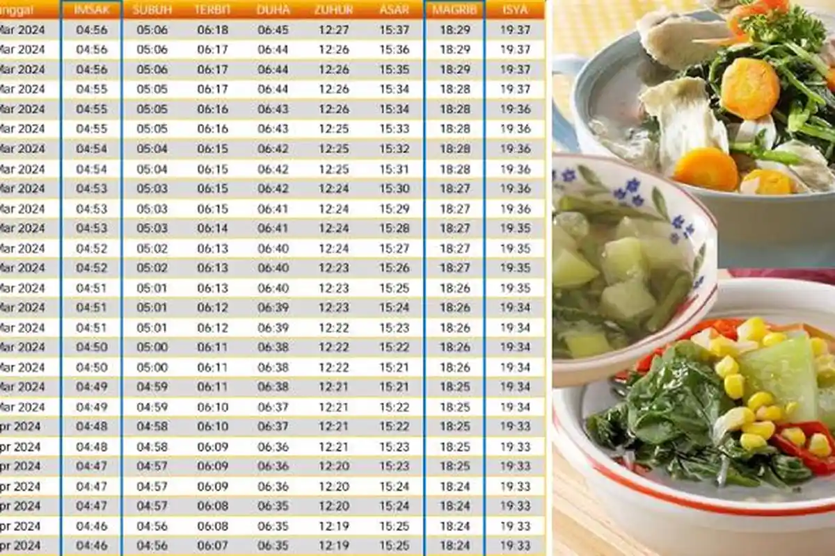 Jadwal Buka Puasa & Imsak Malinau Ramadhan 2024/1445 H, Link Download PDF dan Menu Sahur Sehat