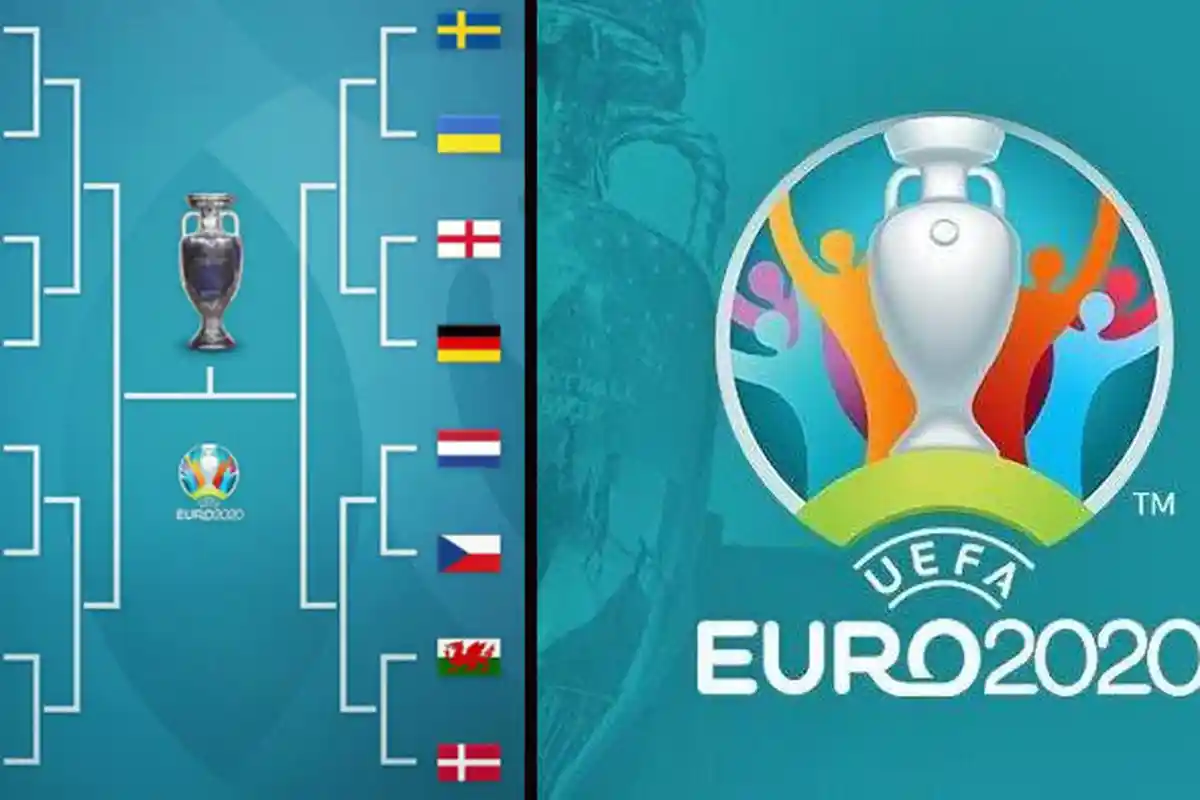 JADWAL Lengkap 16 Besar Euro 2020, Hari, Tanggal dan Jam, Berikut Daftar Tim yang Lolos