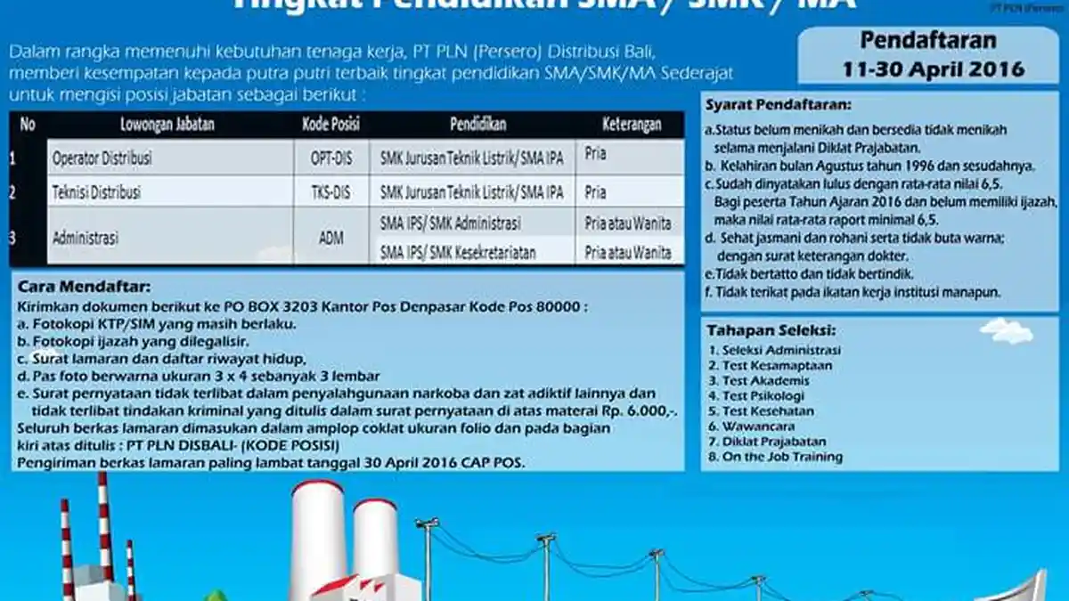 Ini Lowongan Kerja PT PLN Distribusi Bali untuk Tingkat SMA Sederajat