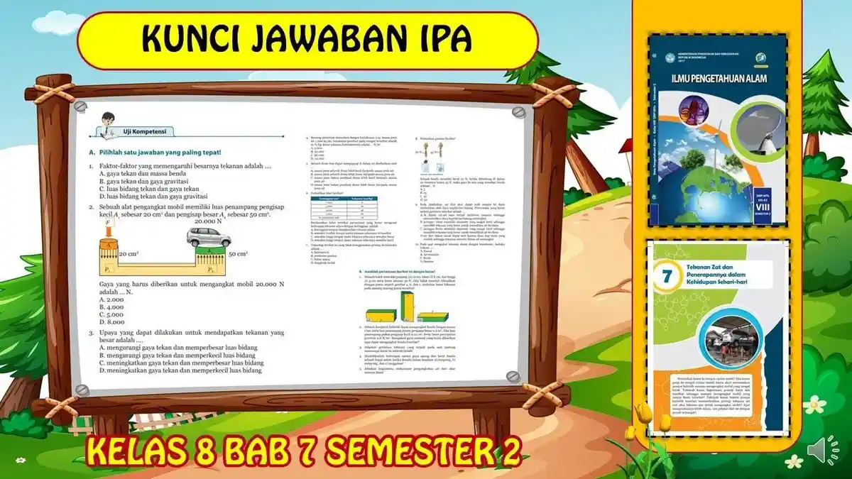Kunci Jawaban IPA Kelas 8 Semester 2 Halaman 38-40: Apa yang Dimaksud dengan Prinsip Archimede?