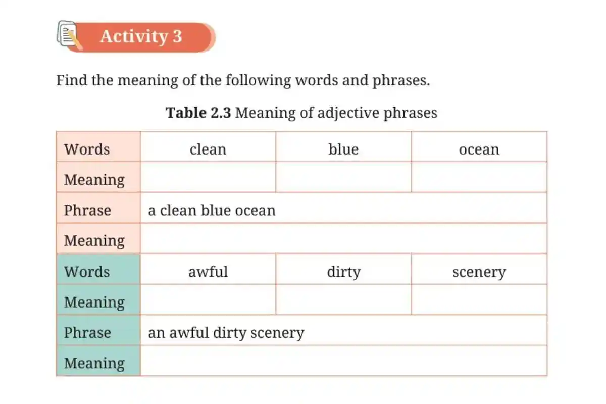 Kunci Jawaban Bahasa Inggris Kelas 11 Halaman 57 58 Kurikulum Merdeka, Find the Meaning