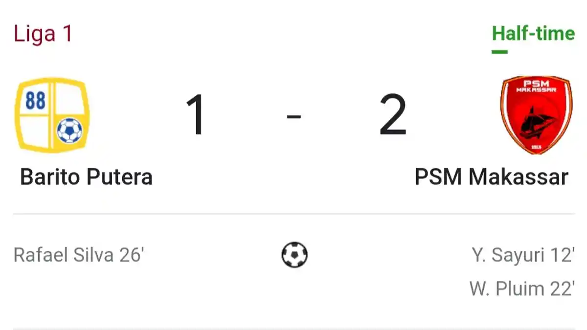 Menang 2-1 Atas Barito Putera, PSM Naik Dua Peringkat