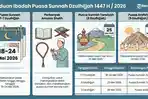 jadwal-puasa-dzulhijjah-2026.jpg