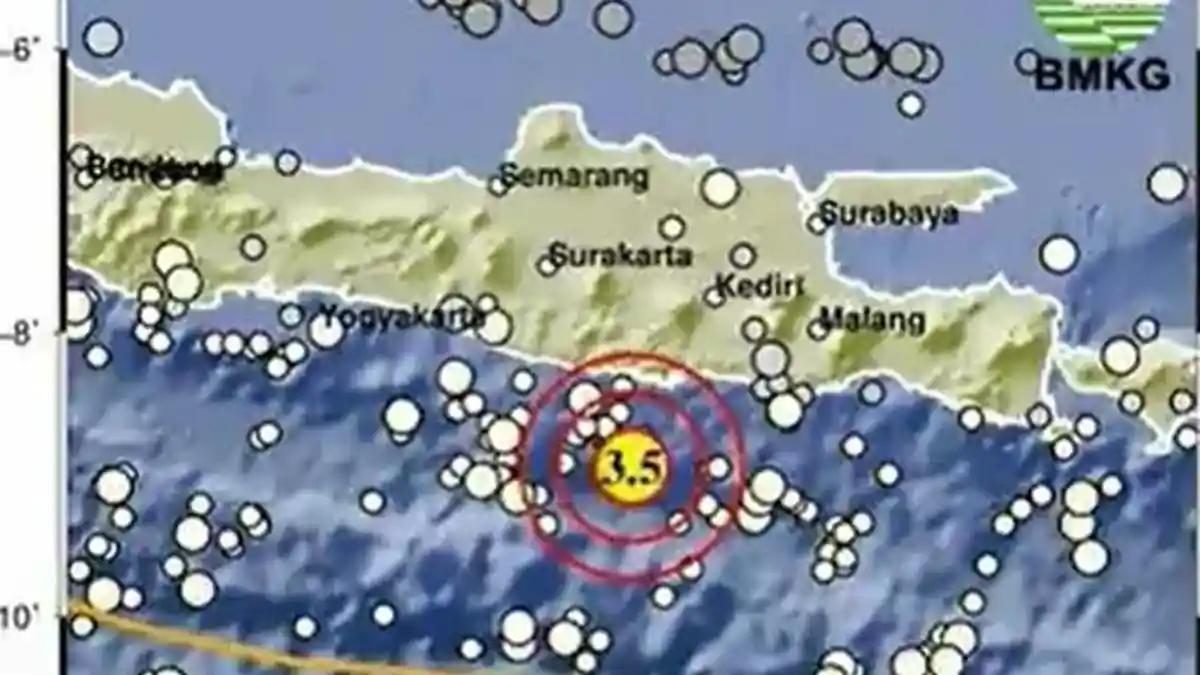 Gempa Bumi 6 Kali Dalam 5 Jam, Kamis 31 Juli 2025 Cek Jarak dan Wilayah Dari Rilis BMKG