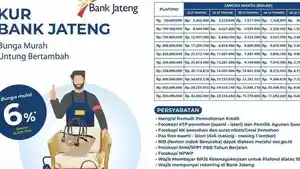 Tabel-KUR-Bank-Jateng-2026-KUR-Bank-Jateng-2026.jpg