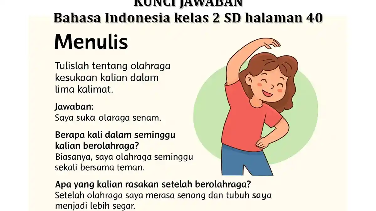 Kunci Jawaban Bahasa Indonesia Kelas 2 SD Halaman 40: Contoh Karangan 5 Kalimat