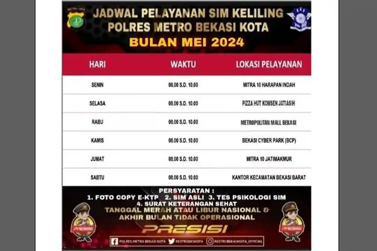 SIM Keliling Kota Bekasi Jumat 31 Mei 2024 di Mitra 10 Jatimakmur hingga pukul 10.00