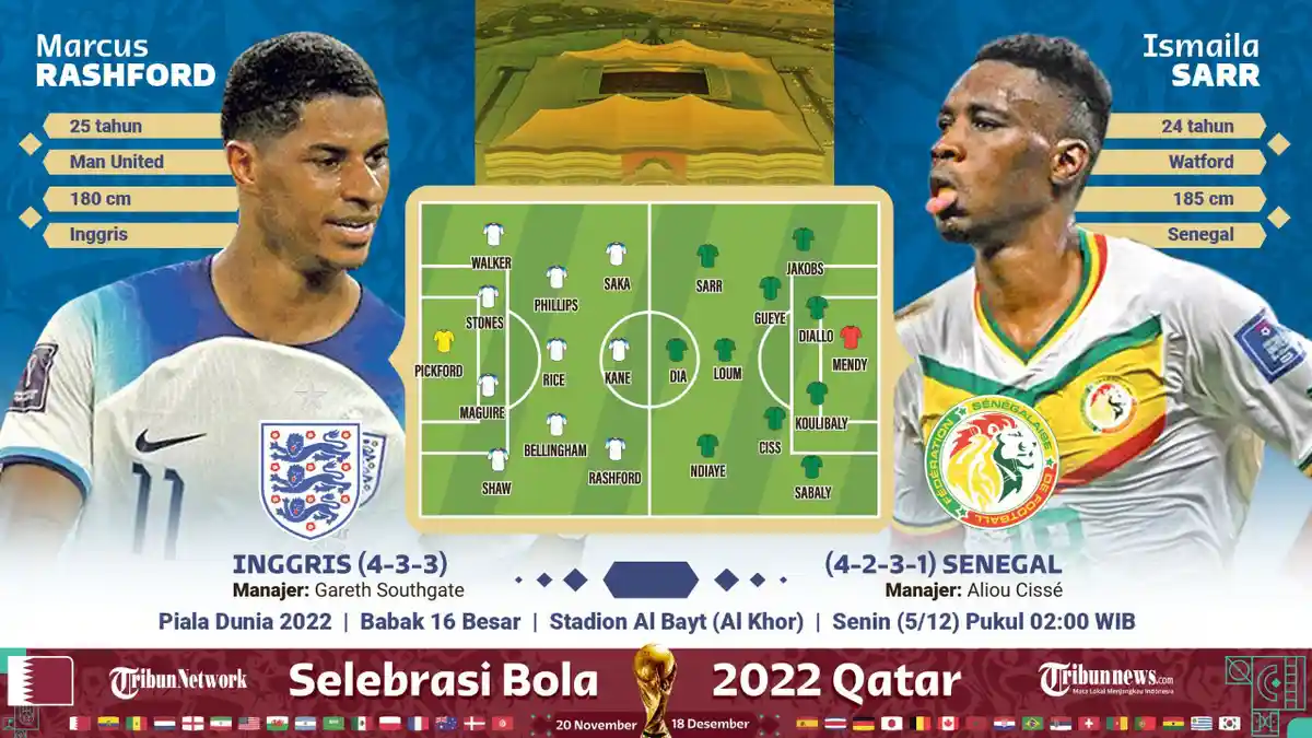 Live Streaming SCTV Inggris vs Senegal Piala Dunia 2022, Kick Off Pukul 02.00 WIB