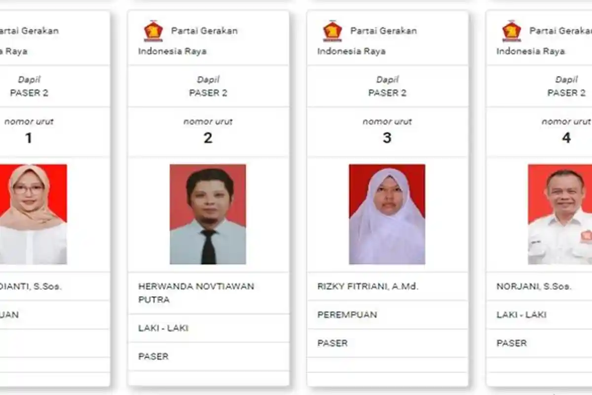 Daftar Caleg Partai Gerindra untuk DPRD Kabupaten Paser pada Pemilu 2024