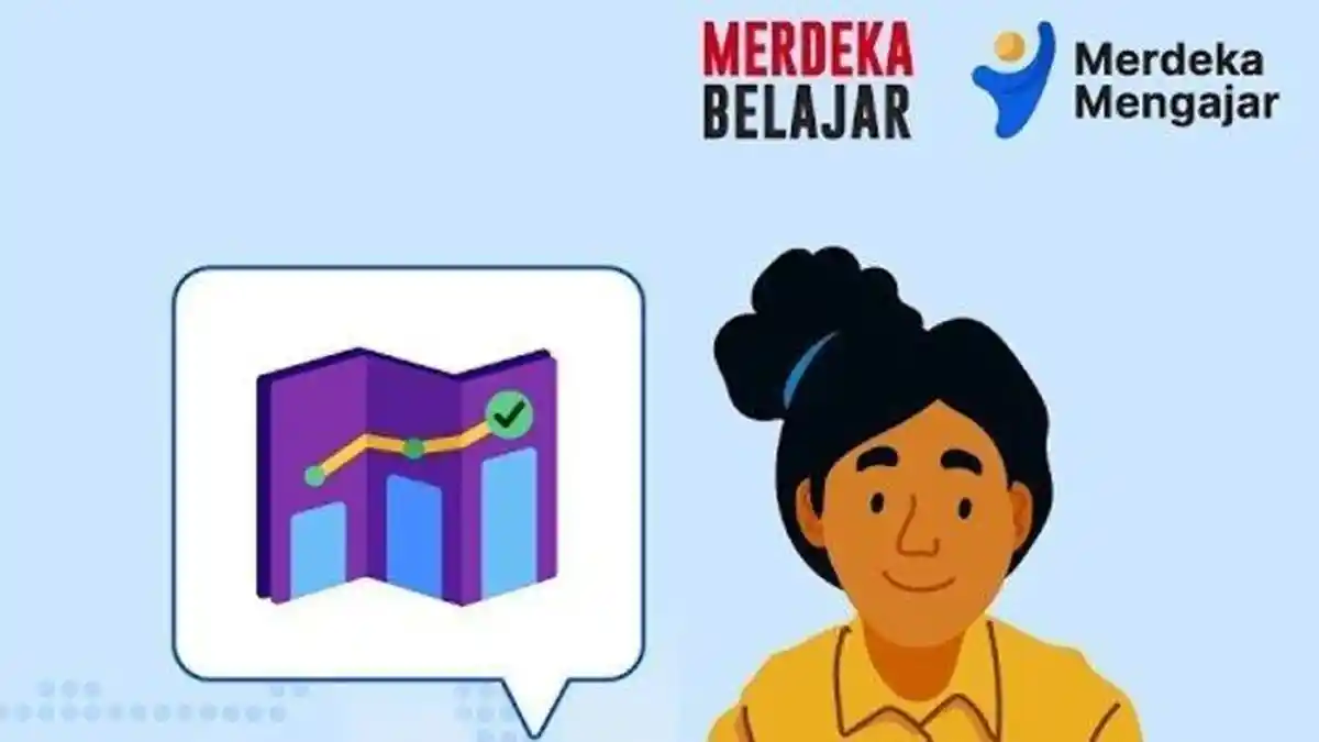 Kunci Jawaban: Karakteristik Penting yang Harus Diperhatikan Saat Menggali Ide PMM
