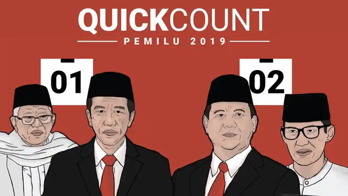 Quick Count Poltracking Data 99,3 Persen: Jokowi-Ma'ruf 54,87 Persen, Prabowo-Sandi 45,13 Persen