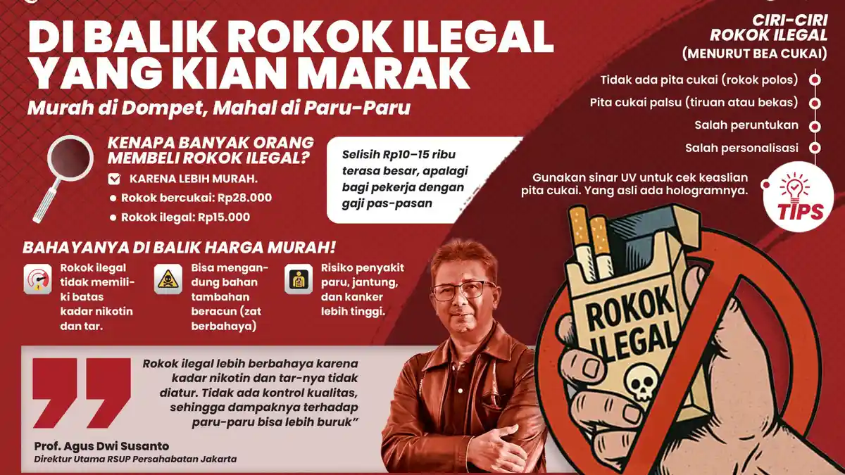 Aturan Penyeragaman Kemasan Rokok Tanpa Merek Dikhawatirkan Menyuburkan Peredaran Barang Ilegal - Tribunnews.com