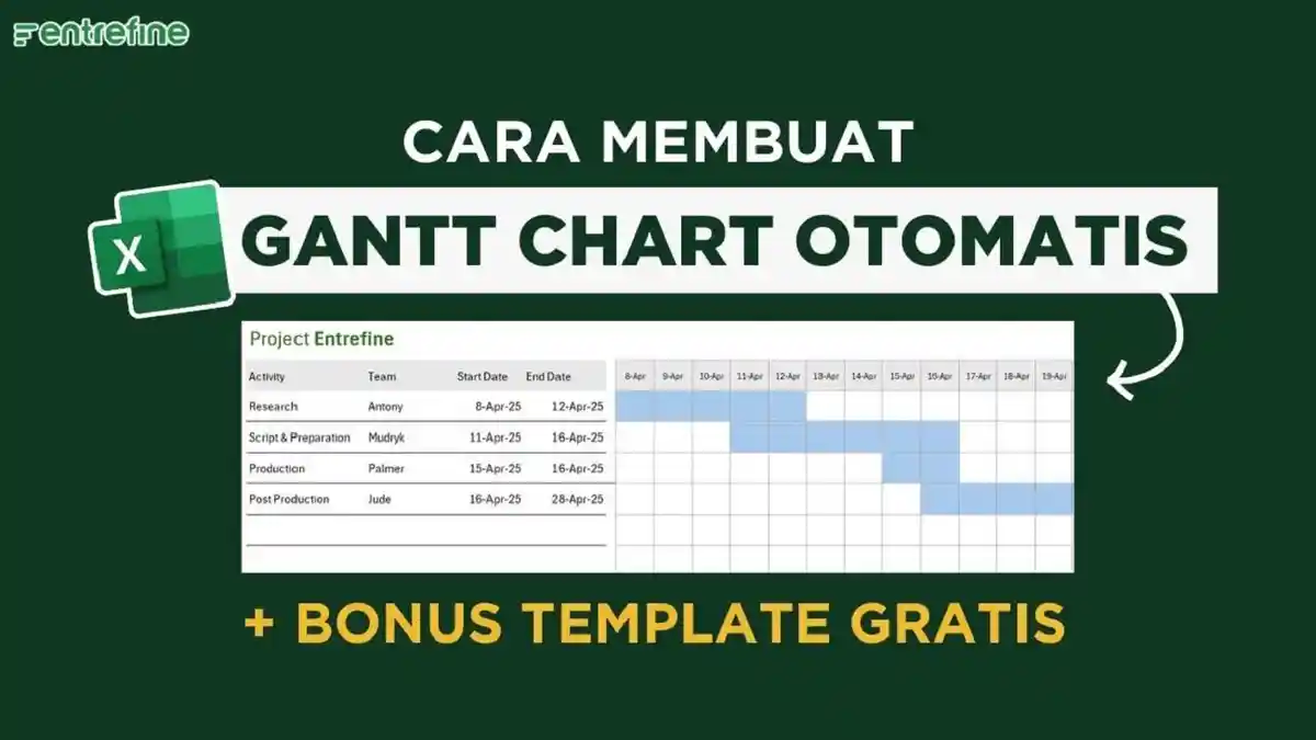 Cara Membuat Gantt Chart di Excel, Atur Jadwal Proyek dan Pantau ...