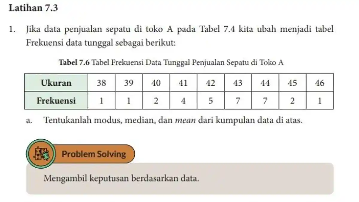 Kunci Jawaban Matematika Kelas 10 Halaman 192 193 Kurikulum Merdeka, Latihan 7.3