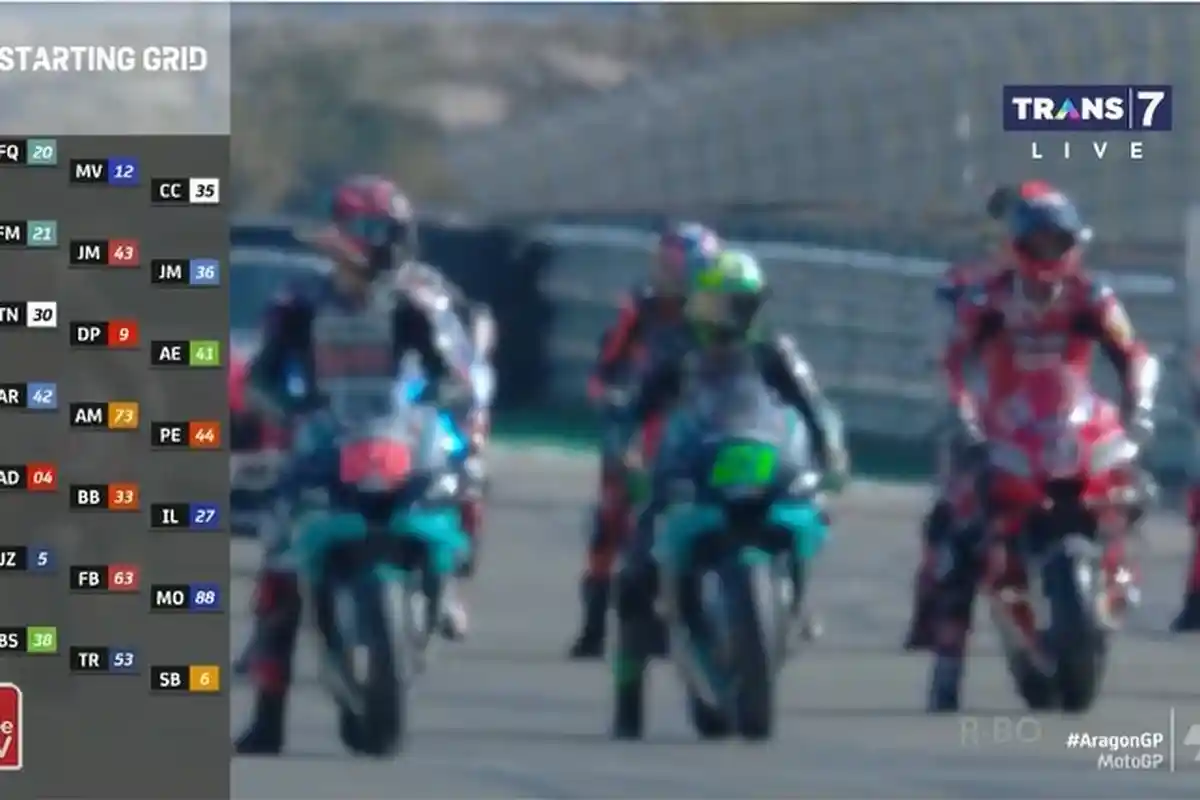 UPDATE Jadwal dan Jam Tayang MotoGP Eropa 2020, Siaran Langsung Trans7, Akses Live Streaming UseeTV