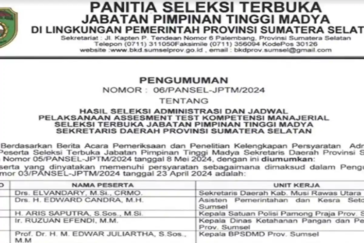 Lima Pejabat yang Berpeluang Jadi Sekda Sumsel Gantikan S.A. Supriono yang Bakal Pensiun