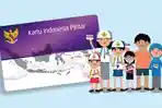 Program-Indonesia-Pintar-PIP.jpg