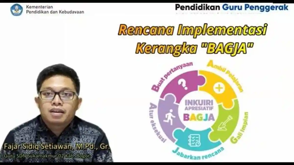 Apa Saja Tahapan BAGJA? Jawaban Modul 1.3 Prakasa Perubahan Visi Guru ...