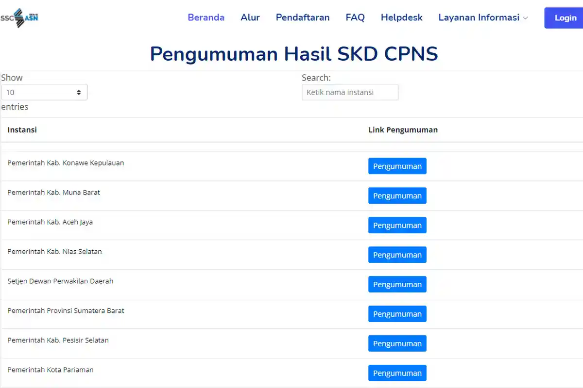 Hasil SKD CPNS 2021 Sudah Bisa Dicek, Ini Arti Kode P, PL, TL dan TH Pada Pengumuman