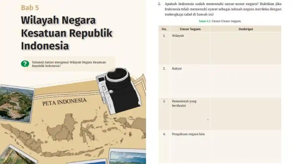 Kunci Jawaban Pendidikan Pancasila Kelas 7 Halaman 151 Kurikulum Merdeka Bab 5: Tabel 5.2