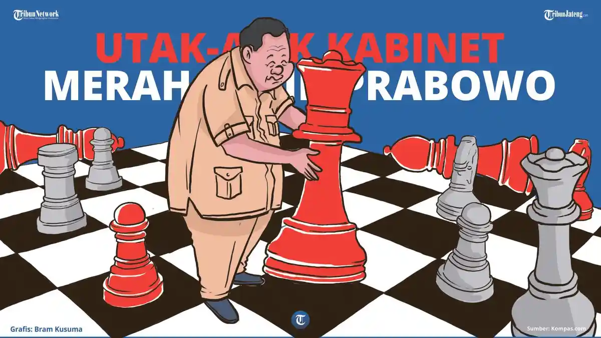 INFOGRAFIS: Utak-atik Kabinet Merah Putih Prabowo