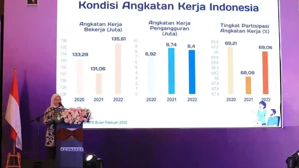 Menaker: Aplikasi e-Pengantar Kerja dan e-Jabatan Terintegrasi di Aplikasi SIAPKerja