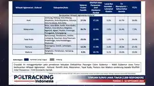 200924-infografis-Pilkada-Jatim-2.jpg