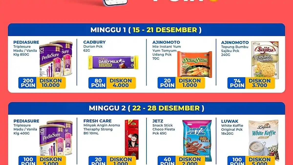 PROMO Indomaret Hari Ini 16 Desember 2021, Tukar Poinmu Serta Dapatkan Diskon Produk Favorit!