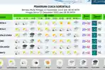 101222-cuaca11.jpg