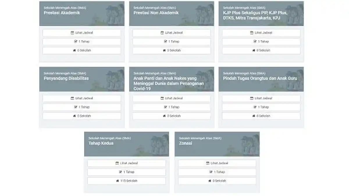 Jadwal Pendaftaran SMA PPDB Jakarta 2023: Total 8 Jalur